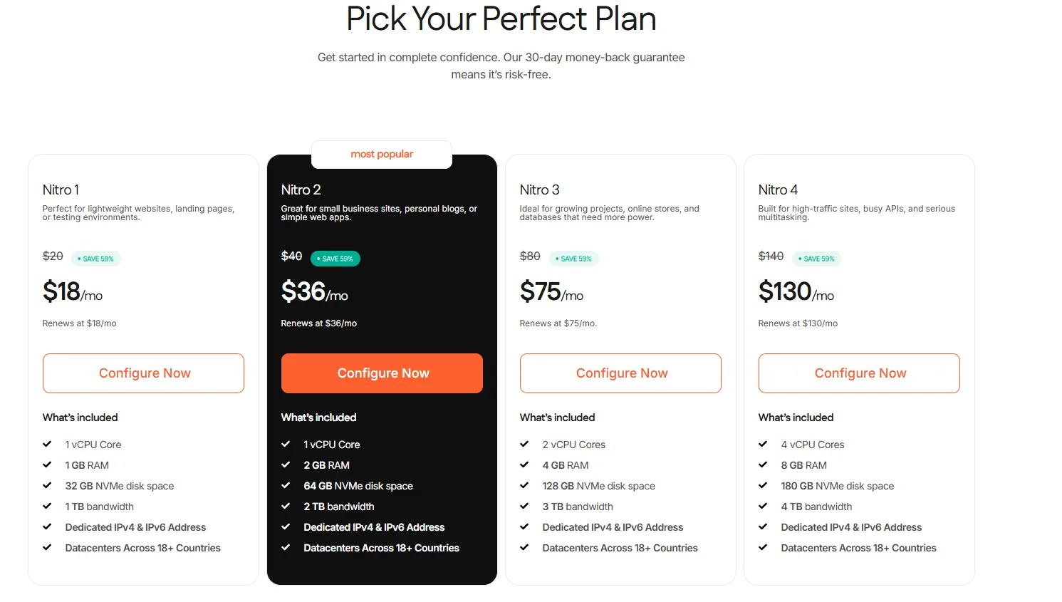 boostedhost Deal snapshot