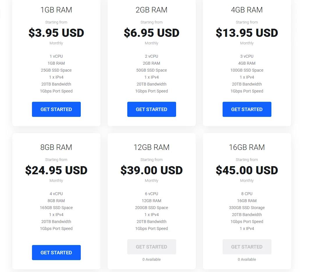colocrossing Deal snapshot