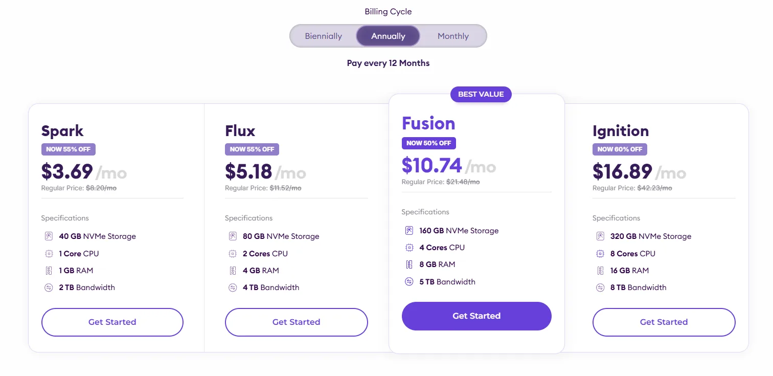 hostarmada Deal snapshot