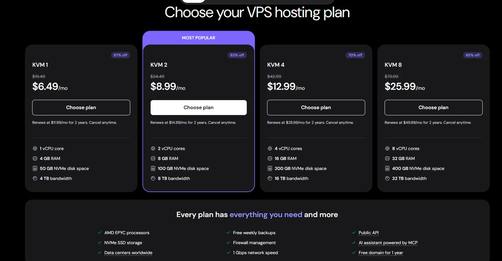 hostinger Deal snapshot