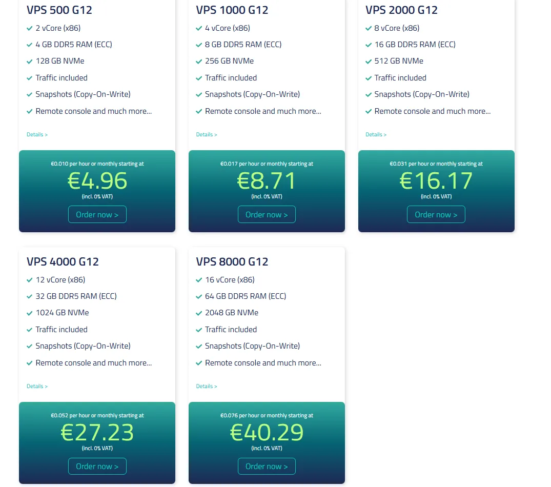 netcup Deal snapshot
