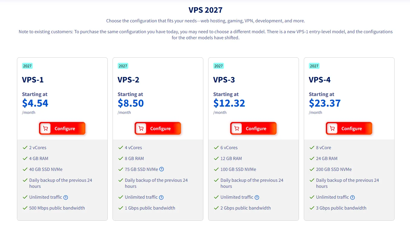 ovhcloud Deal snapshot