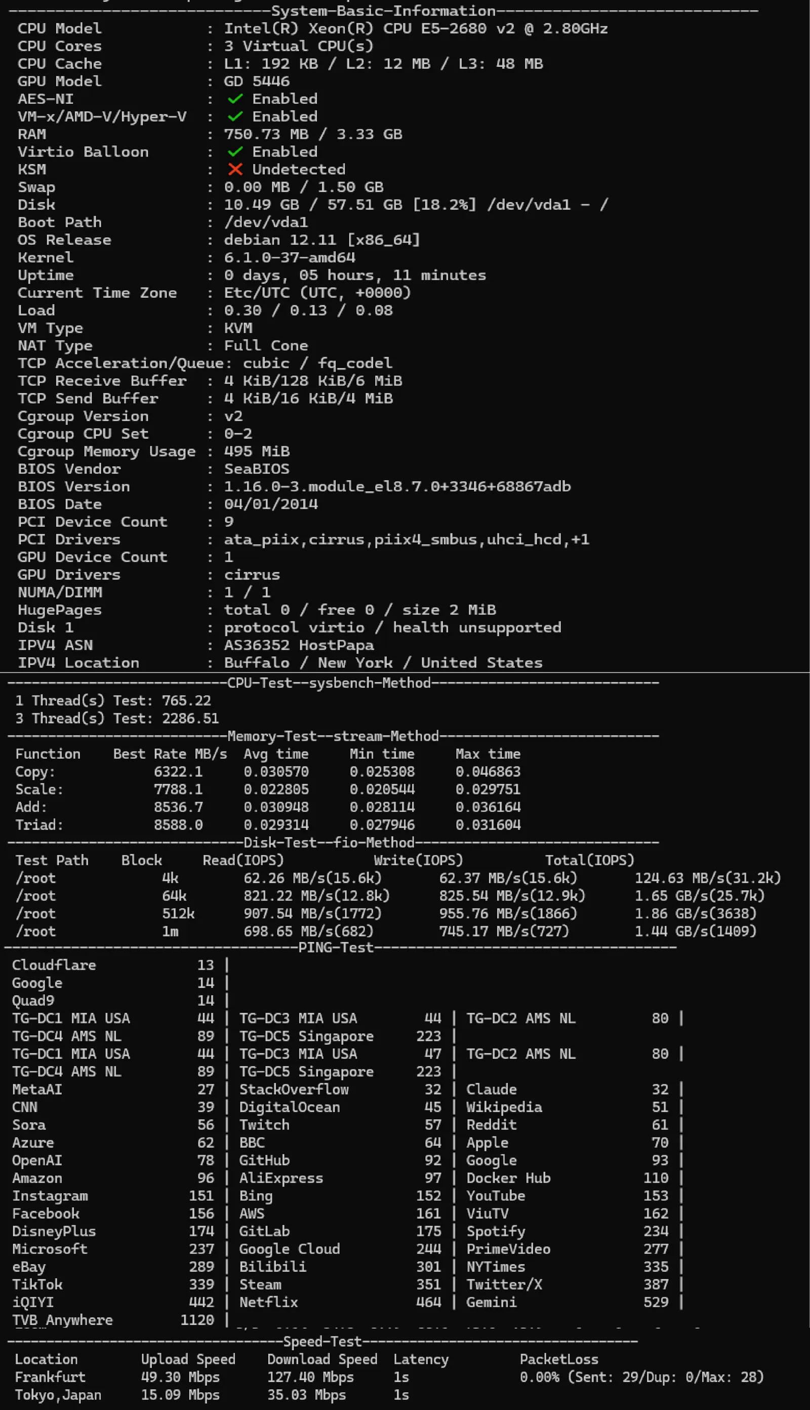 RackNerd Spec snapshot