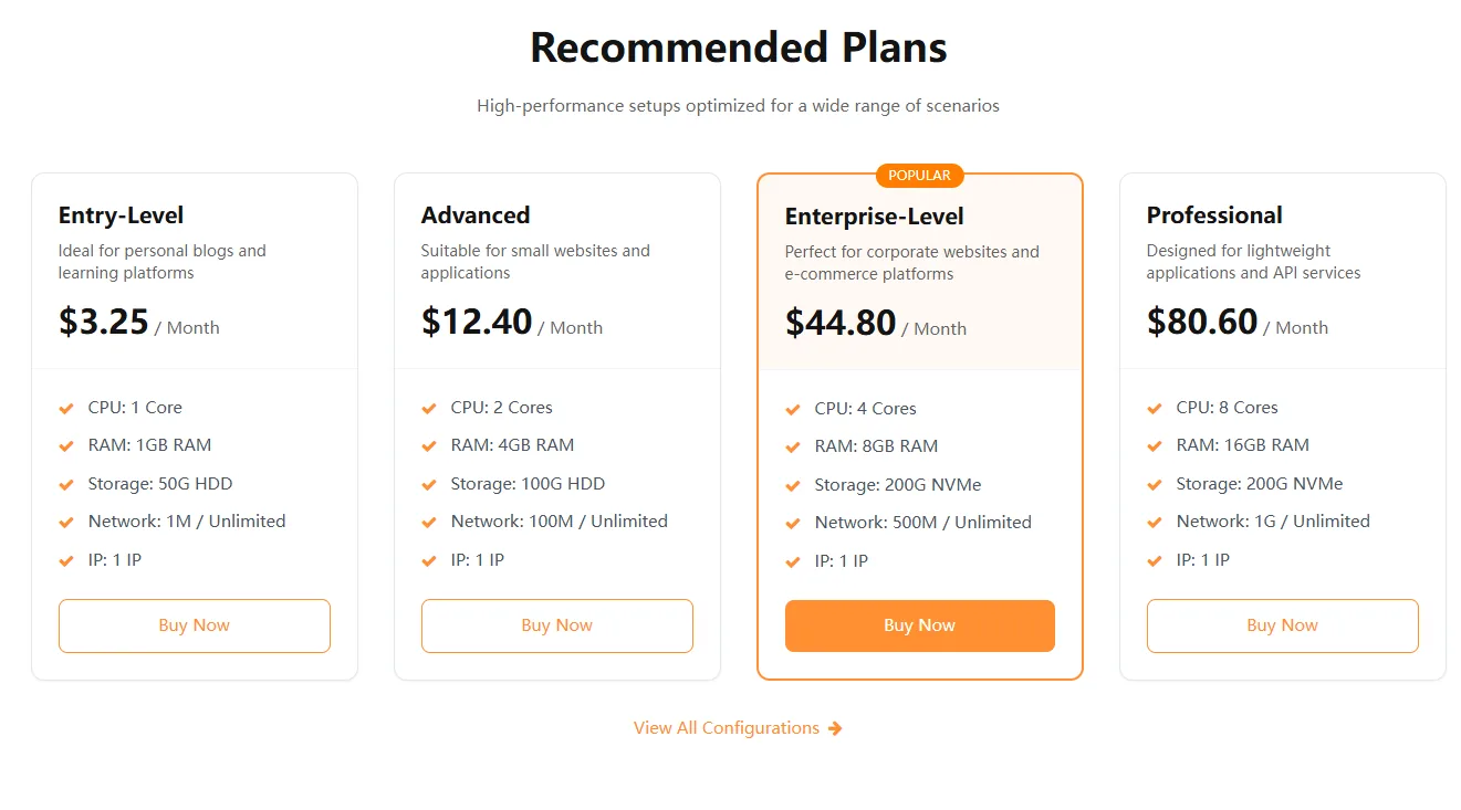 raksmart Deal snapshot